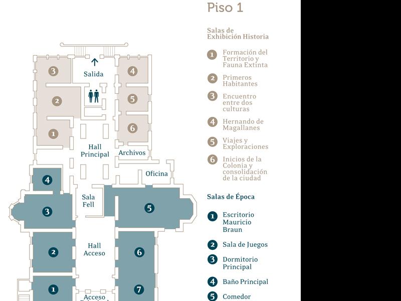 Plano Museo Regional de Magallanes.  1º piso