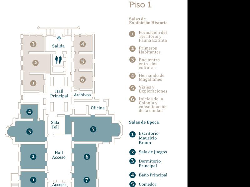Plano Museo Regional de Magallanes. 1º piso