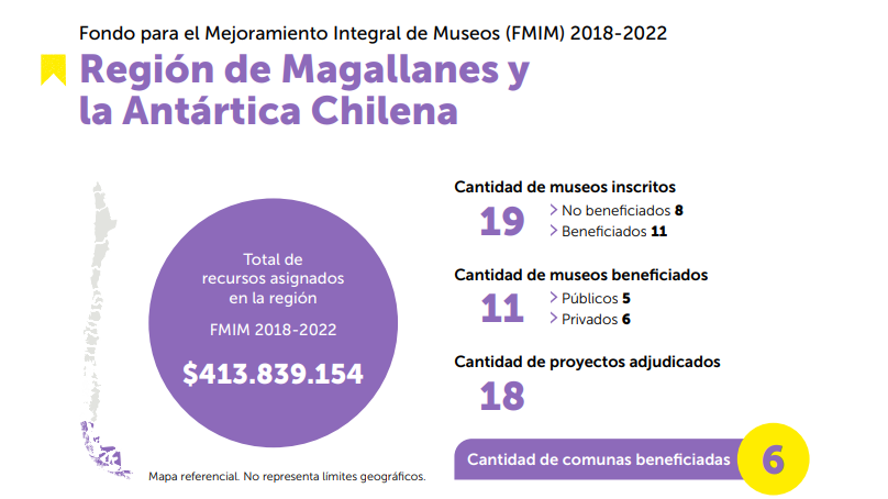 Informe correspondiente a los cinco años de implementación