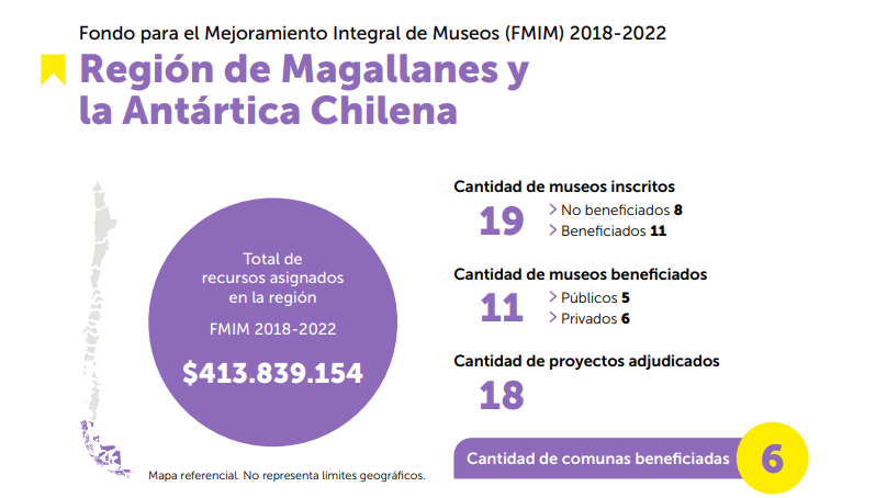 Informe correspondiente a los cinco años de implementación 