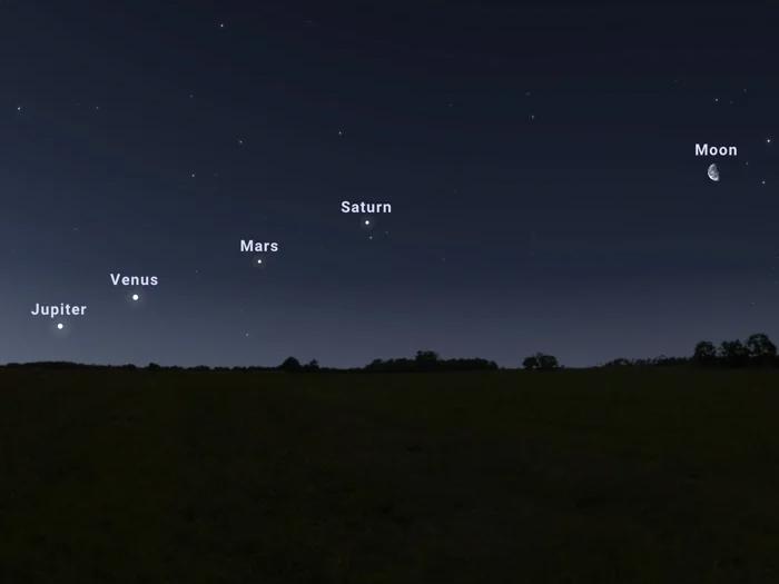 Alineación de planetas: Júpiter, Venus, Marte y Saturno.