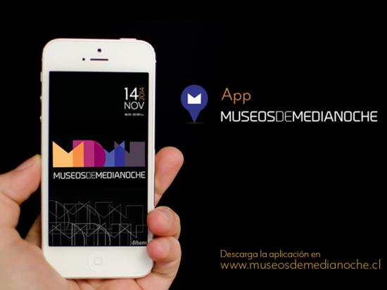 Gráfica de la actividad