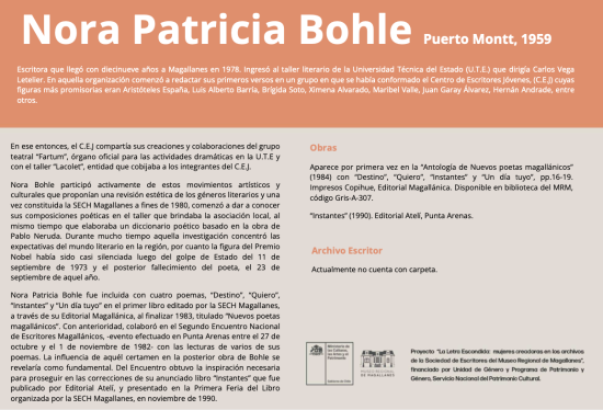 La Letra Escondida, Nora Patricia Bohle