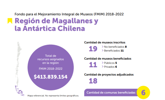 Informe correspondiente a los cinco años de implementación 