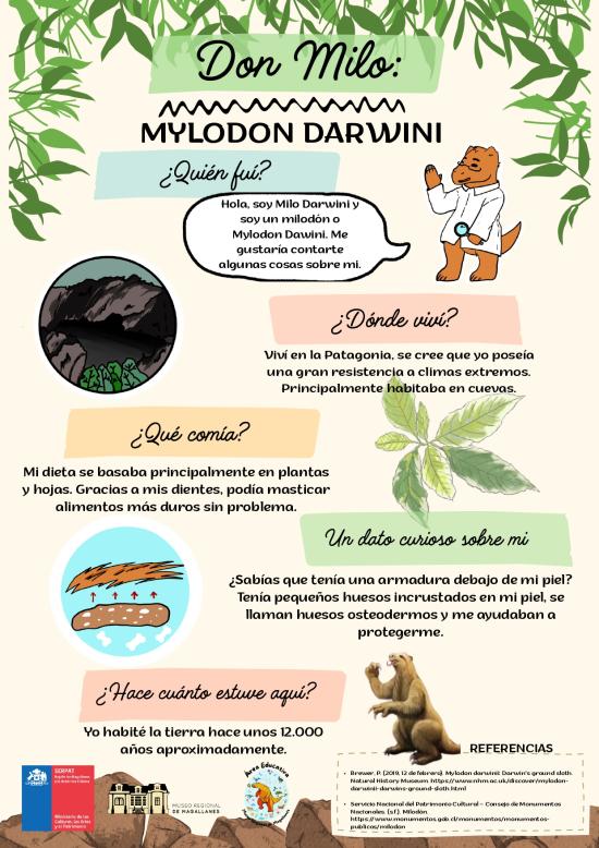 Día de los Patrimonios de Niñas, Niños y Adolescente 