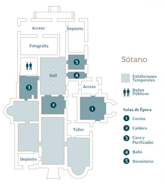 Plano Museo Regional de Magallanes. Sótano Plano Museo Regional de Magallanes. Sótano