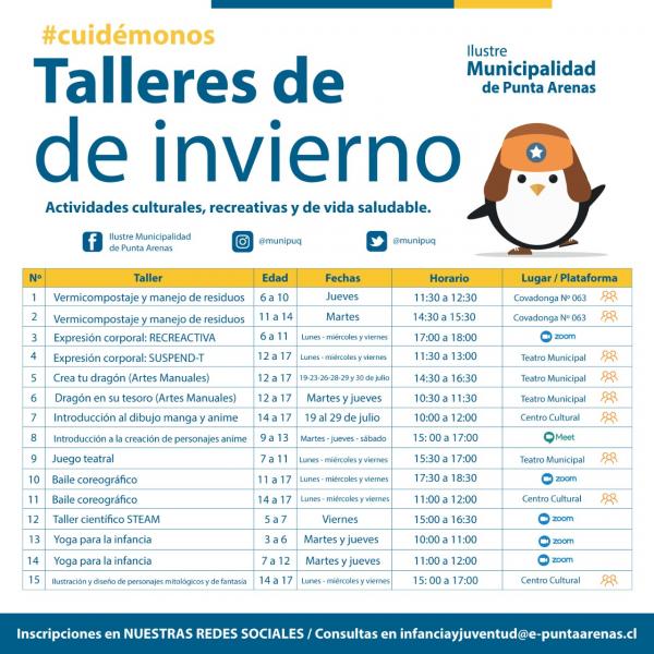 Listado de Talleres de Invierno Municipalidad de Punta Arenas
